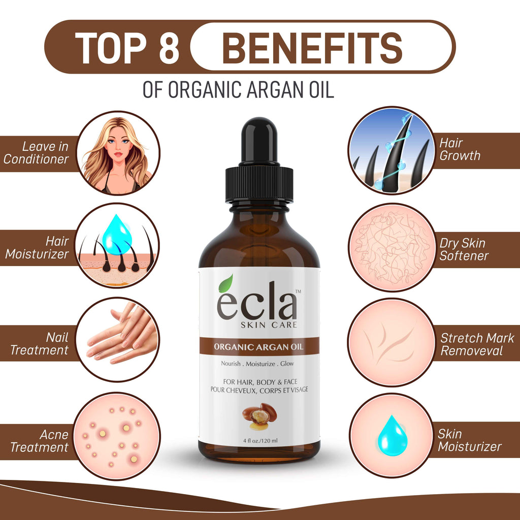 Top 8 Benefits of our Organic Argan Oil