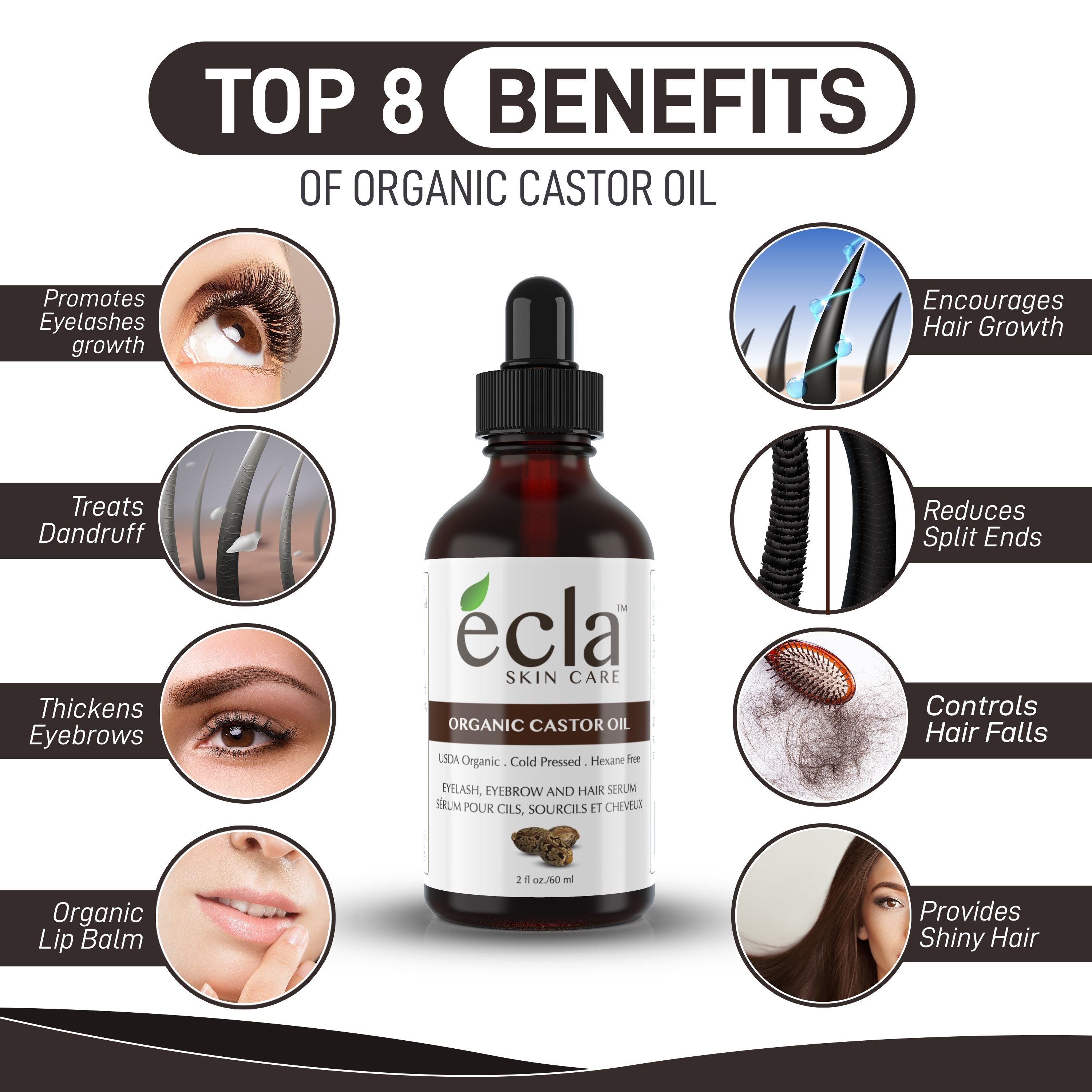 Top 8 Benefits of Organic Castor Oil