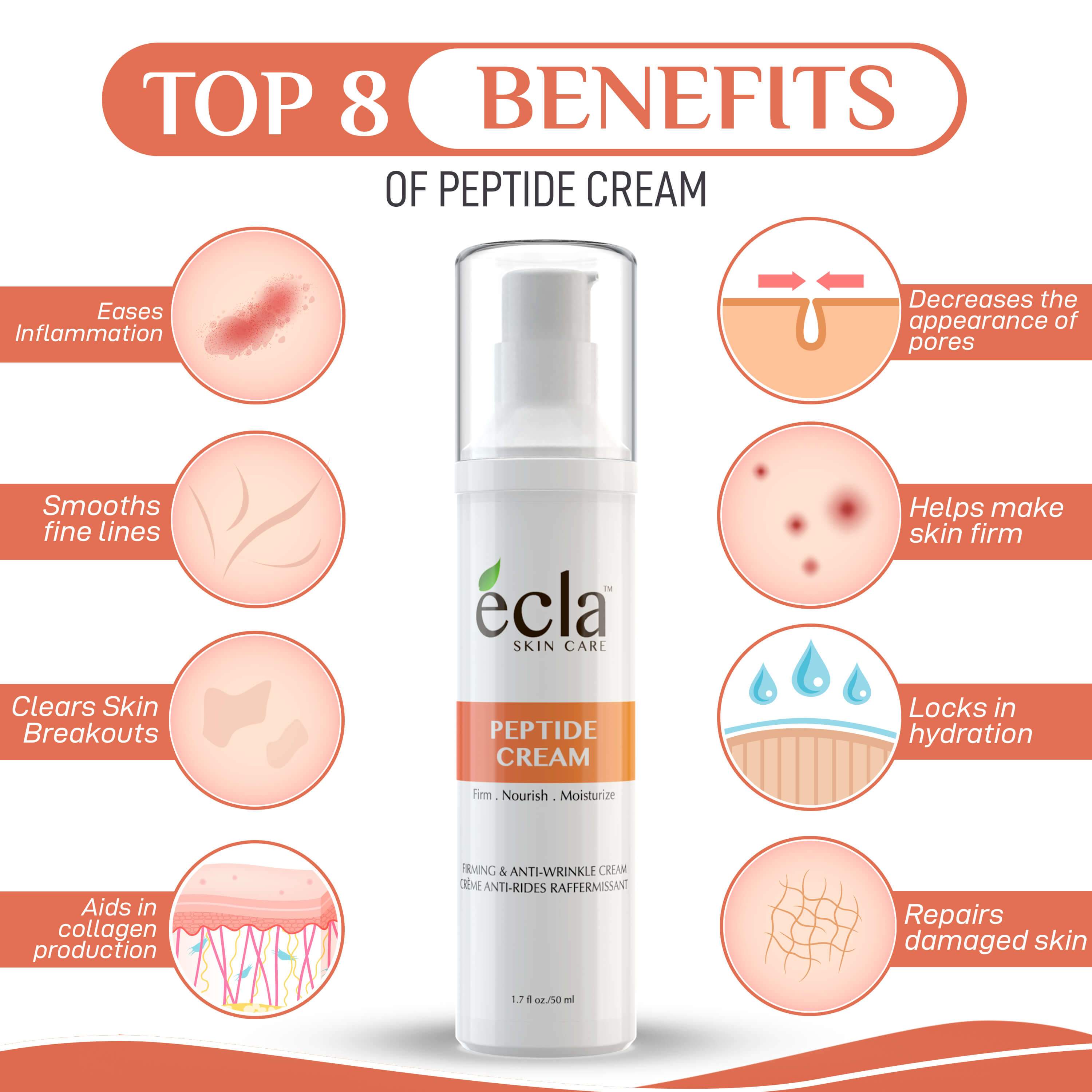 Top 8 Benefits of Peptide Cream