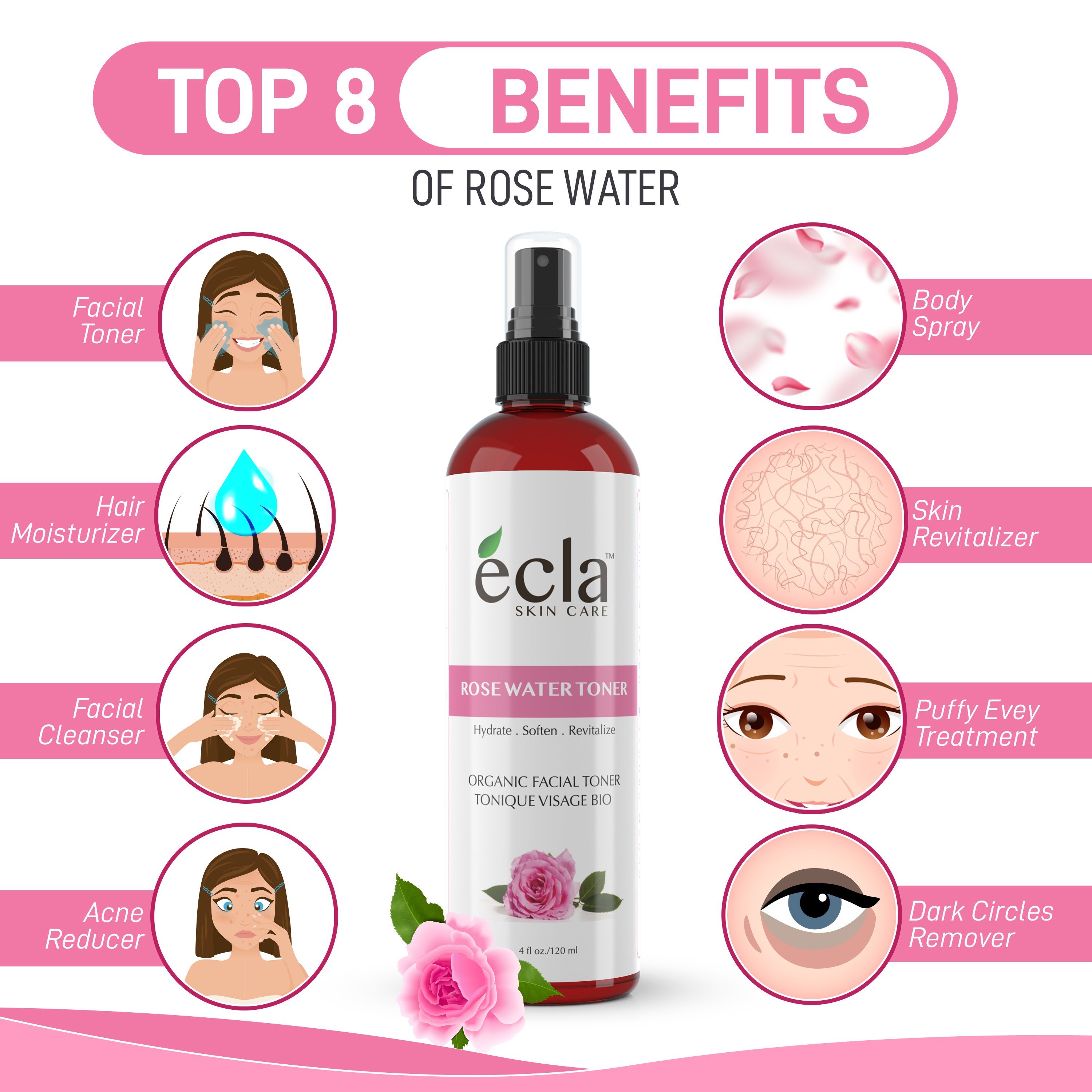 Top 8 Benefits of Organic Rose Water